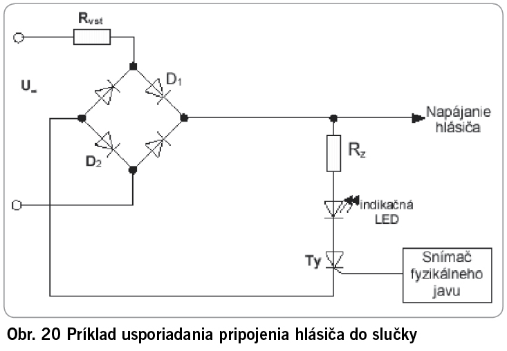 Obr. 20 Príklad usporiadania pripojenia hlásiča do slučky